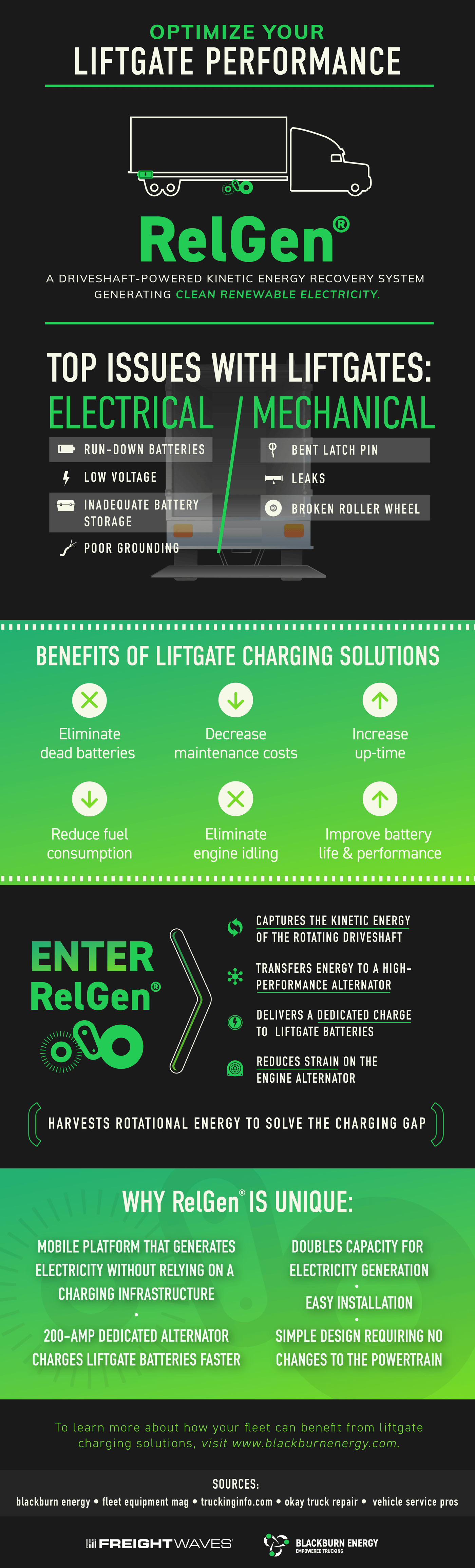 optimize-your-liftgate-performance-infographic